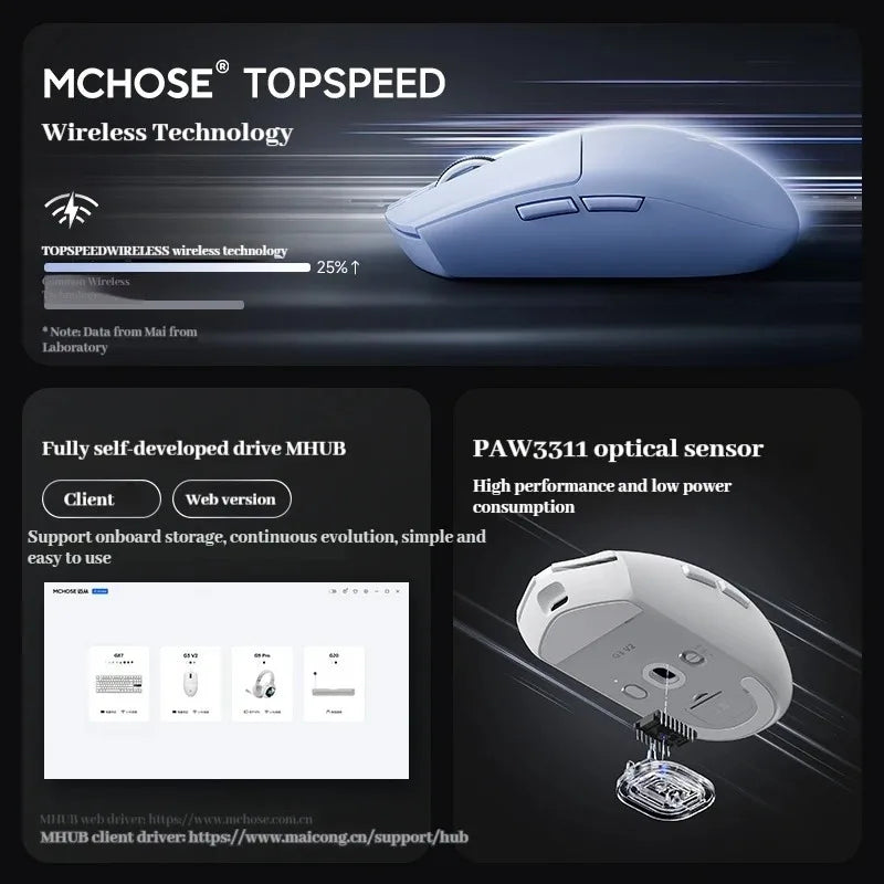 MCHOSE G3 V2 Pro/Ultra Lightweight E-sports Mouse Three mode Gaming office wireless Bluetooth PAW3395 Fully self-developed