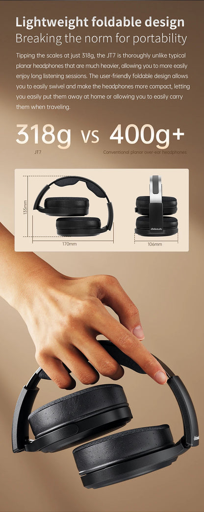 FiiO JT7 Over-Ear Planar Magnetic Audiophile Headphones with 95x86mm Planar Driver design,Adjustable Headband,4.4mm/3.5mm Cable
