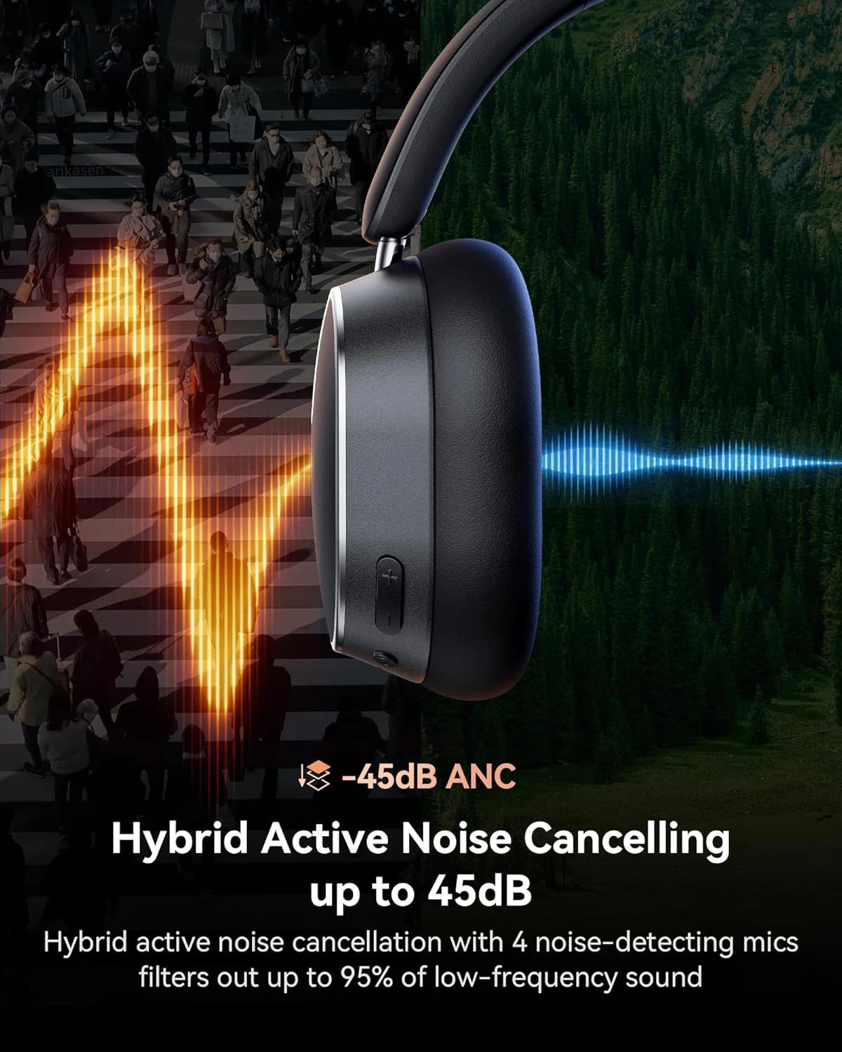 Active Noise Cancelling Headphones Bluetooth 6.0 Wireless Over-Ear Headphones Foldable with LED Power Display & 6-Mic ENC Calls