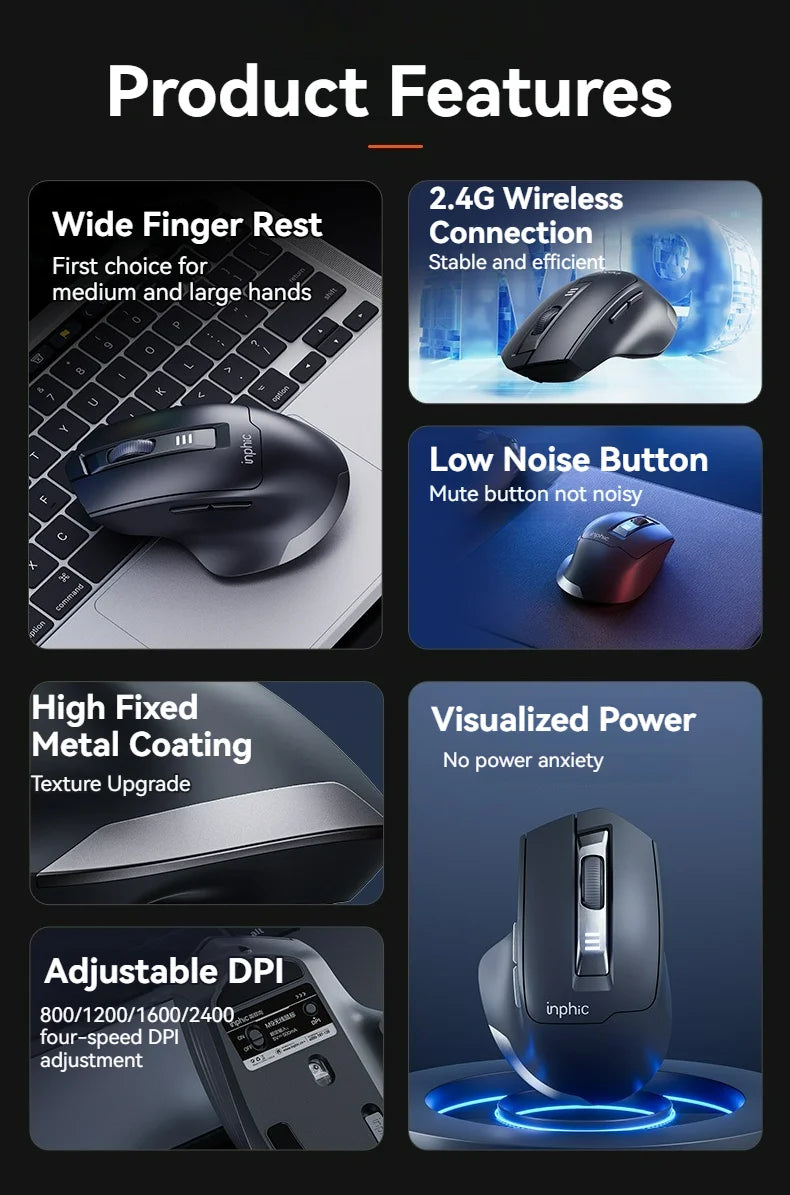 Inphic M9 Wireless Mouse 2.4G USB Receiver Rechargeable Type-C Mute Button Power Visualization Ergonomic Office Universal Mouse