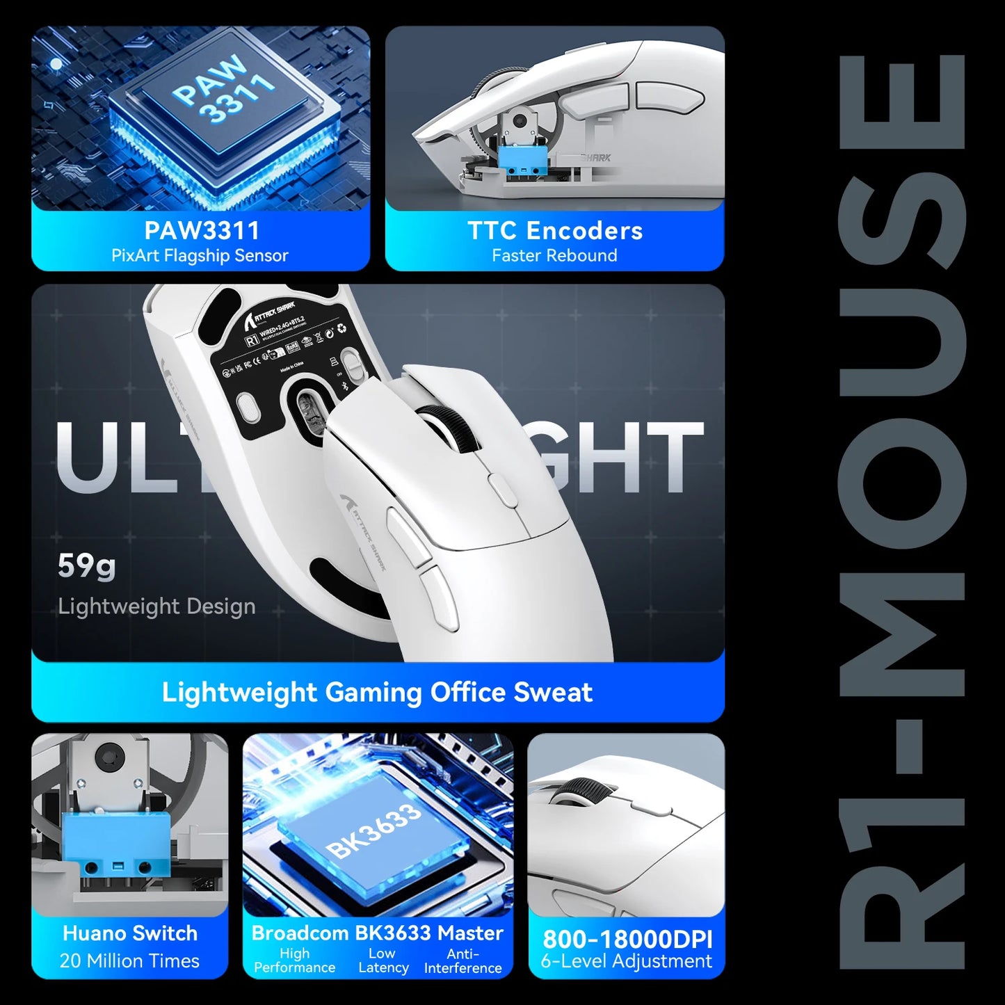 ATTACK SHARK R1 Tri-mode Gaming Mouse, PixArt PAW3311 Sensor, 18000 DPI, 1000hz, 59g Ultralight for Big Hand, for PC/Mac