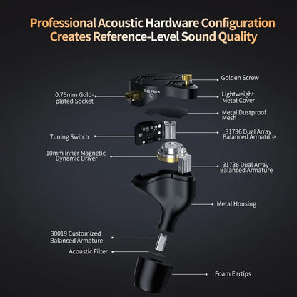 KZ ZS12 PRO X Hybrid Dynamic & Balanced Armature Technology IEM Earphone Upgrade HiFi Bass In Ear Headphone Tunning Wire Headset