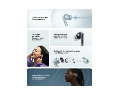 New Xiaomi Redmi Buds 8 Pro Global Version TWS Earphone Buletooth 5.4 AI Clear Call 3 MIC 55dB Active Noise Cancellation Earbuds