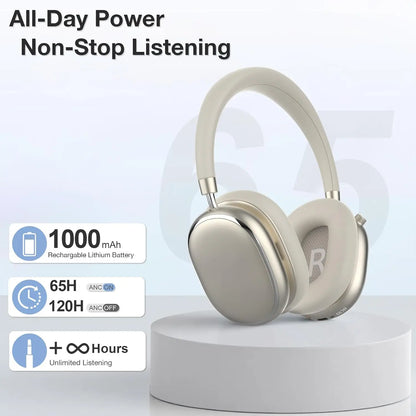 Hybrid Active Noise Cancelling Headphones, Wireless Headphones Bluetooth 6.0 with Transparent Mode, Hi-Res Audio,Deep Bass,Metal